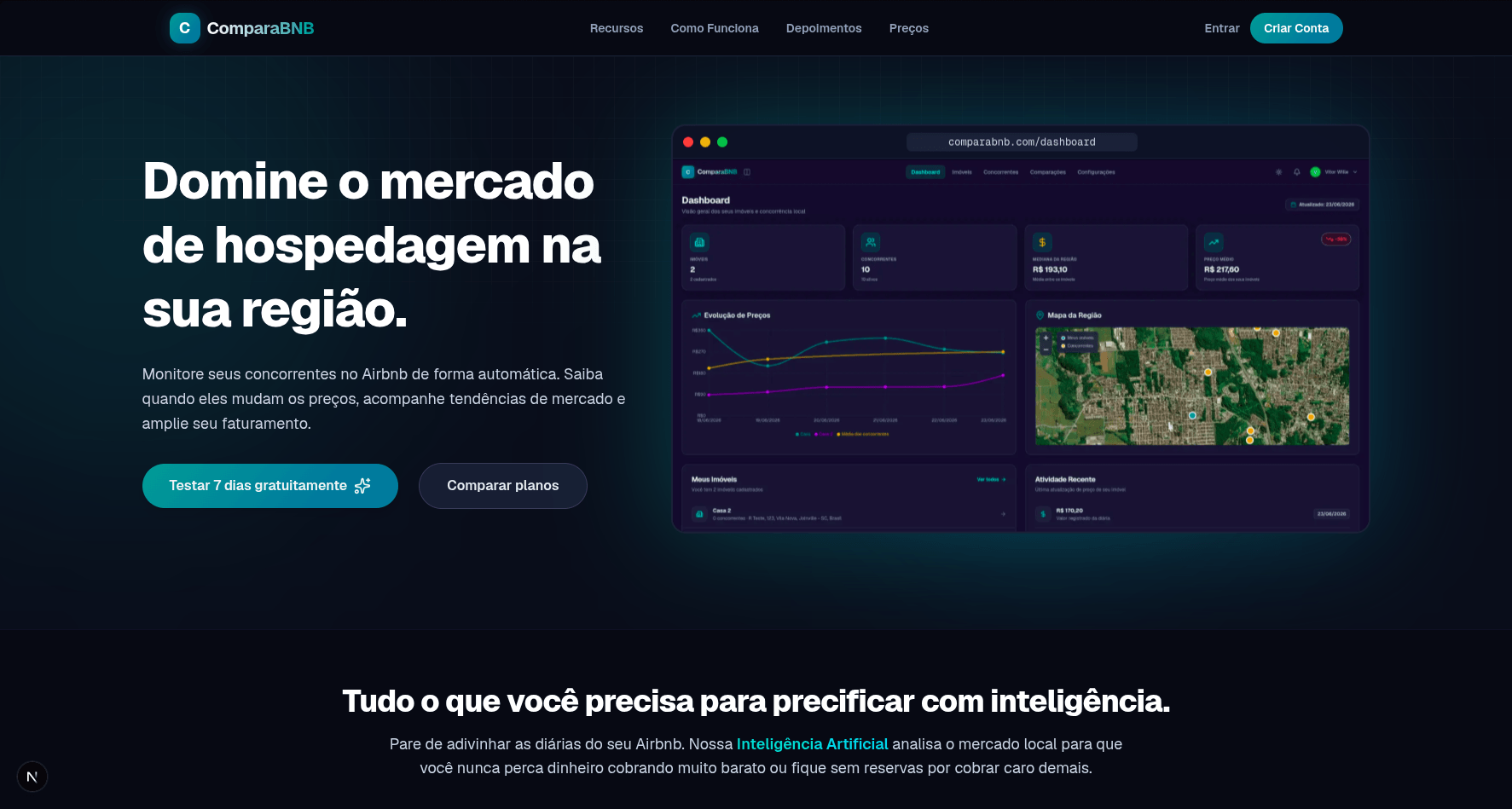 ComparaBNB